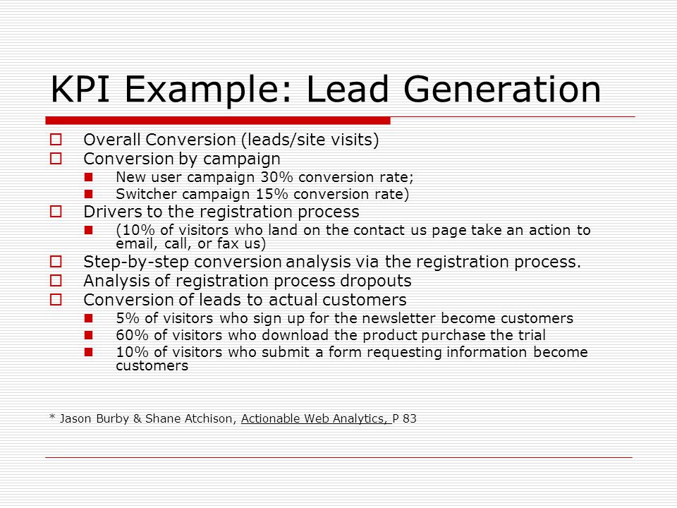 KPI Example: Lead Generation
