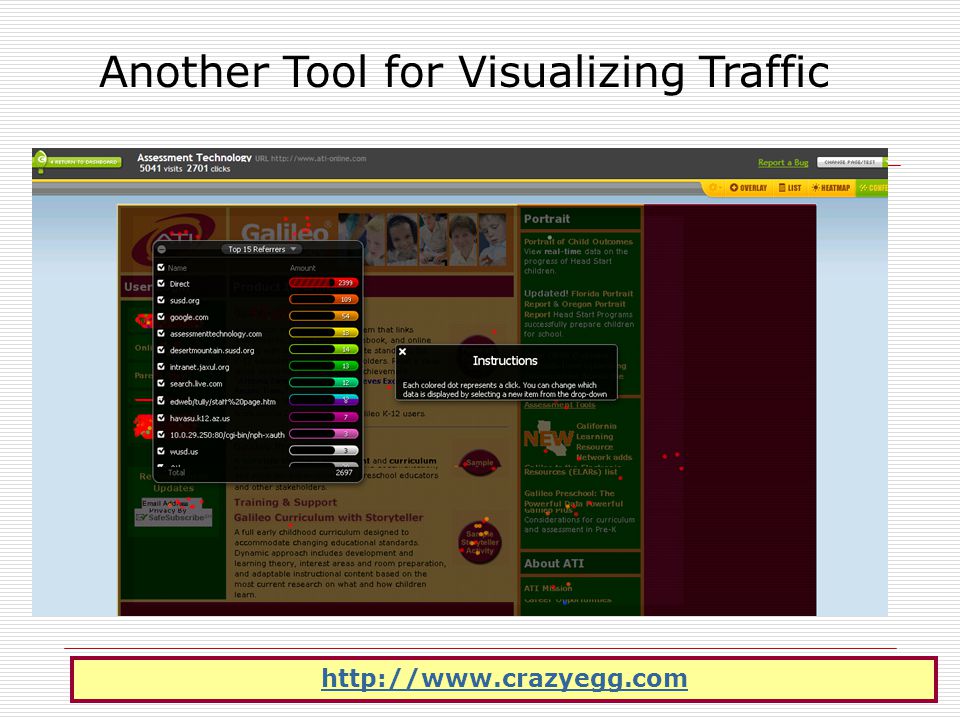 Another Tool for Visualizing Traffic
