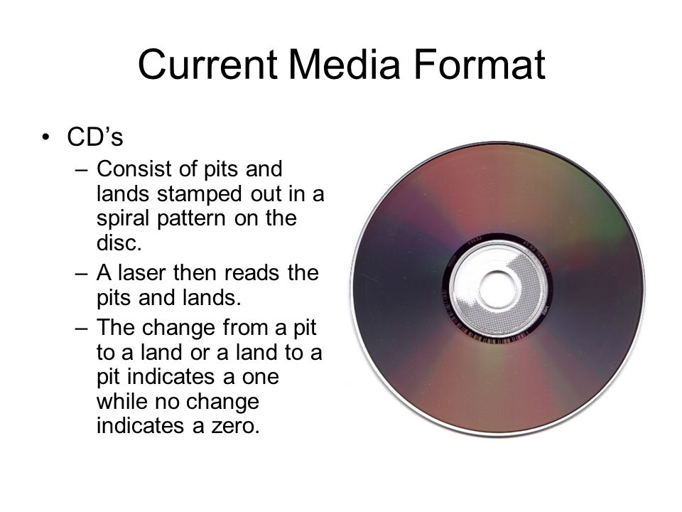 Glossary of terms for CD, DVD, Blu-ray and HD-DVD
