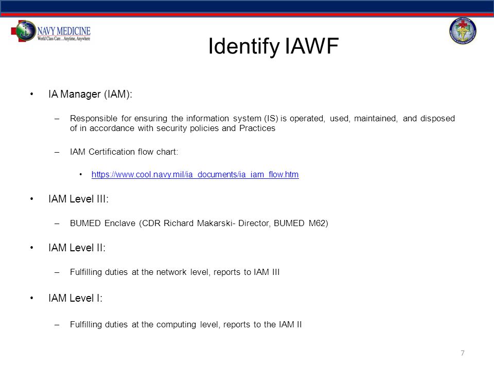 Information Assurance Workforce Iawf Ppt Download