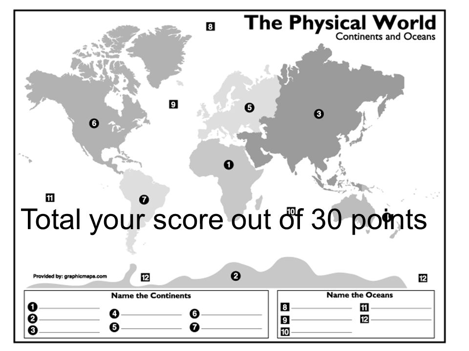 Total your score out of 30 points