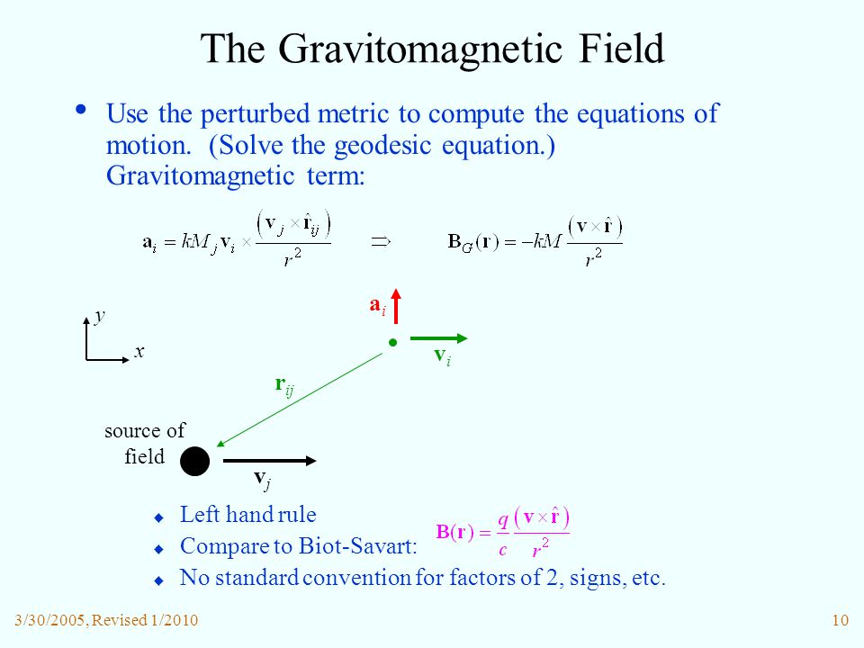 GRAVITOMAGNETIC FIELD PDF