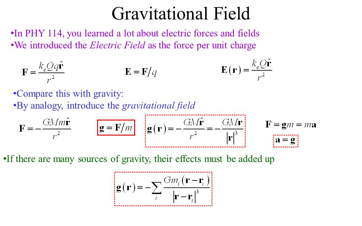 Gravity And Orbits The Gravitational Force Between Two Objects Ppt Video Online Download
