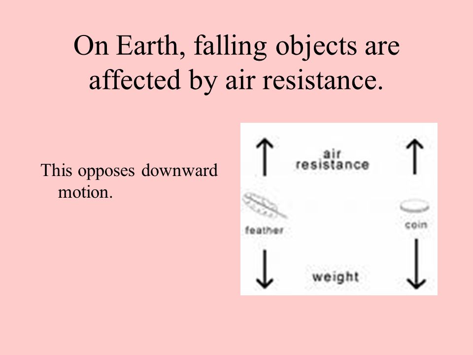 On Earth, falling objects are affected by air resistance.
