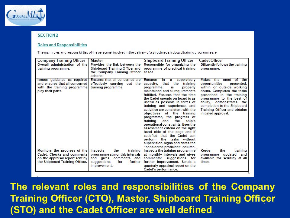 The relevant roles and responsibilities of the Company Training Officer (CTO), Master, Shipboard Training Officer (STO) and the Cadet Officer are well defined.