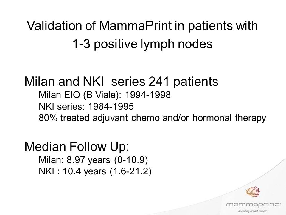 Validation of MammaPrint in patients with