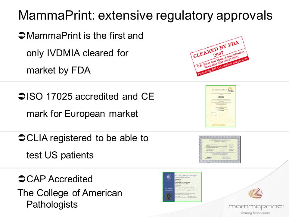MammaPrint: extensive regulatory approvals