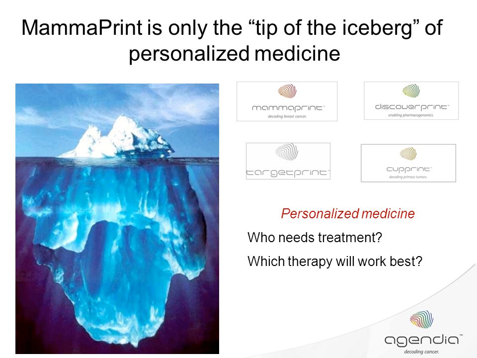MammaPrint is only the tip of the iceberg of personalized medicine