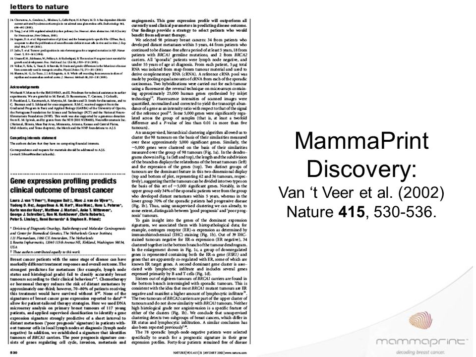 MammaPrint Discovery: Van ‘t Veer et al. (2002) Nature 415,