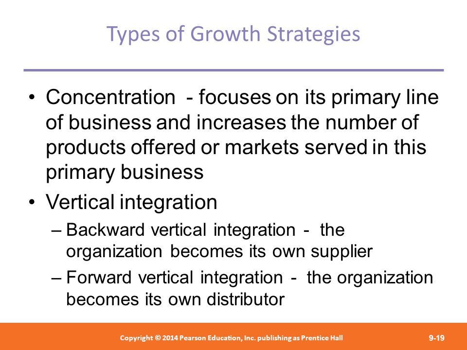 Types of Growth Strategies