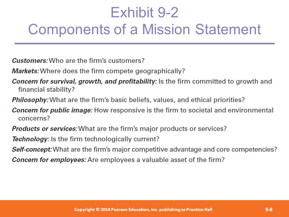 Exhibit 9-2 Components of a Mission Statement