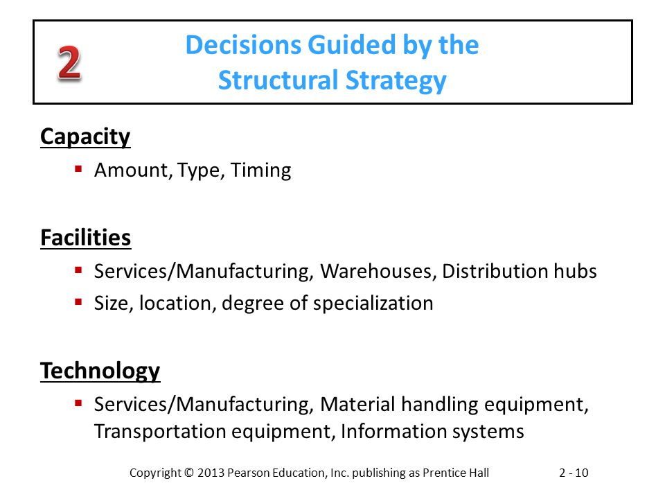 Decisions Guided by the Structural Strategy