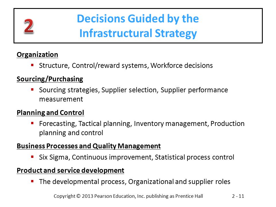 Decisions Guided by the Infrastructural Strategy