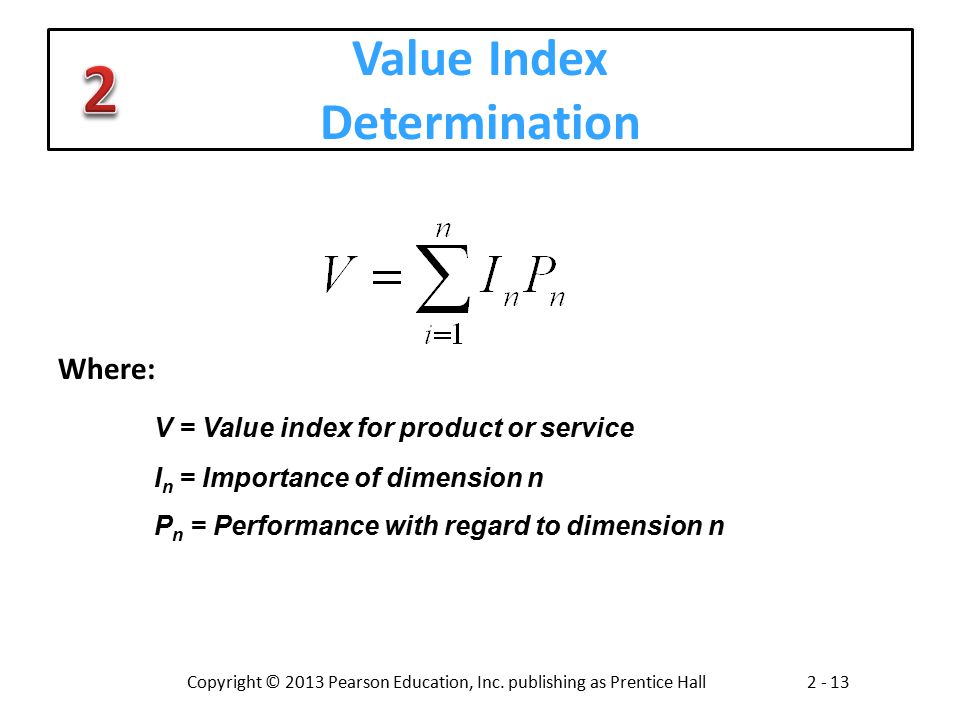 Value Index Determination