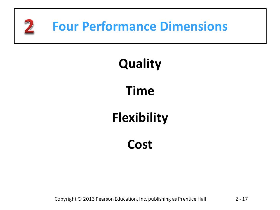 Four Performance Dimensions