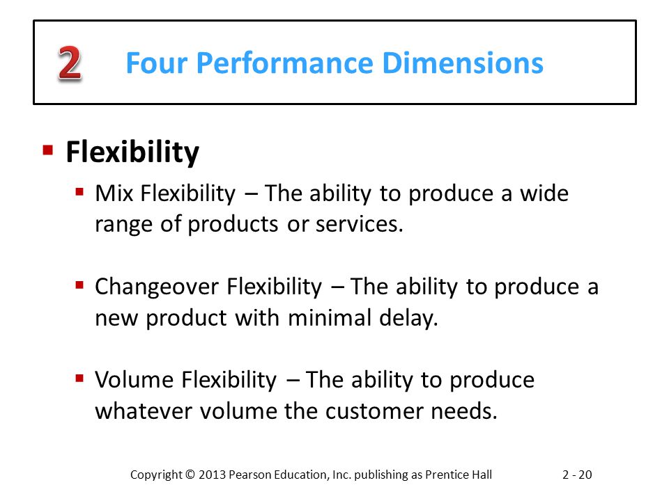 Four Performance Dimensions