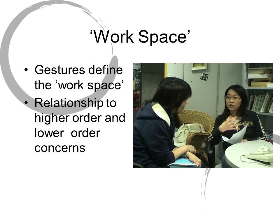 ‘Work Space’ Gestures define the ‘work space’