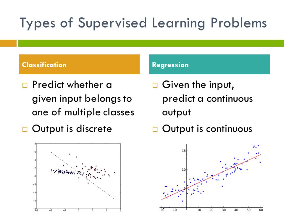 Types of Supervised Learning Problems