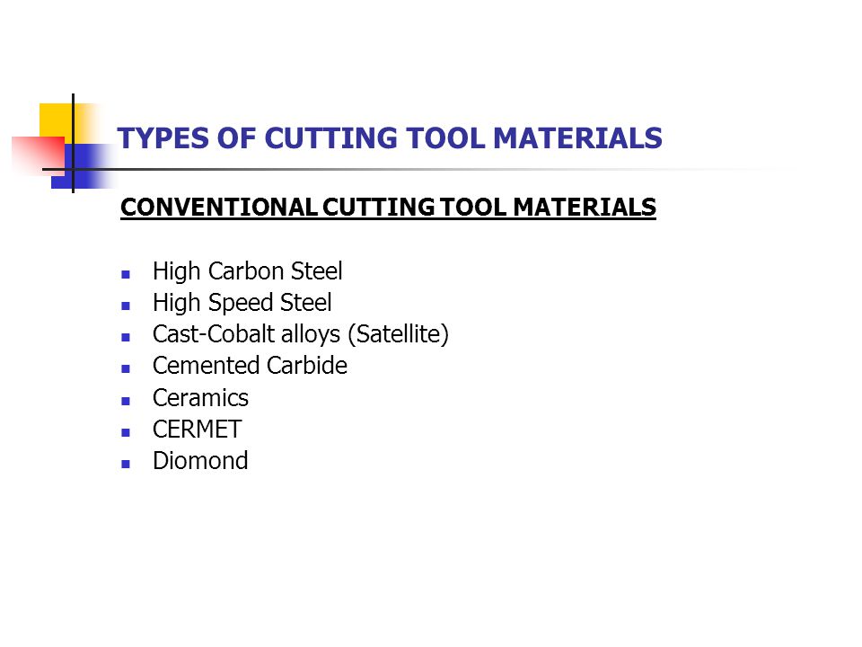REASONS FOR DEVELOPMENT OF CUTTING TOOL - ppt video online download