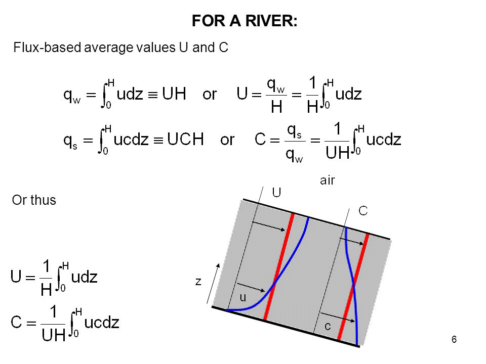Hydraulics And Sediment Transport Rivers And Turbidity Currents Ppt Download