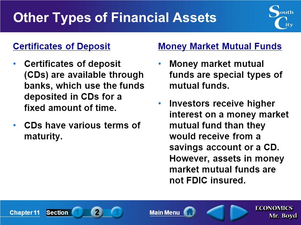 Other Types of Financial Assets
