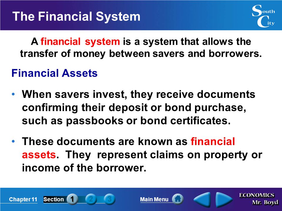 The Financial System Financial Assets