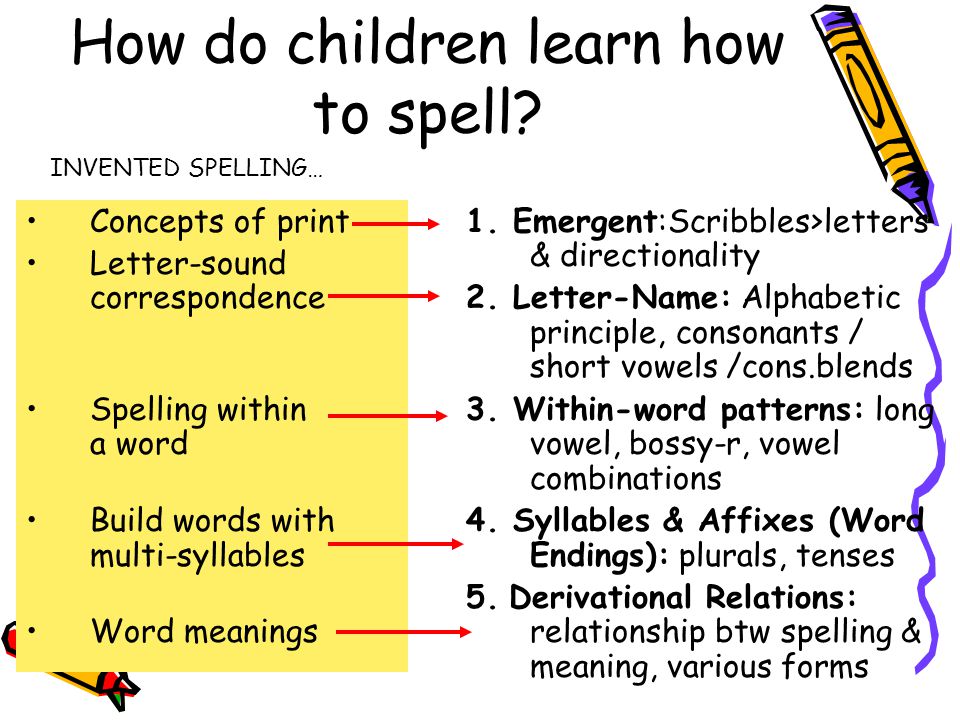 Stages Of Spelling Development Chart