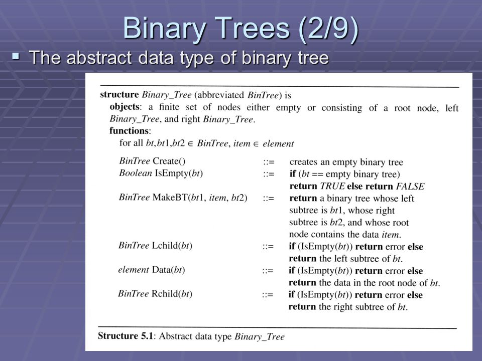 Chapter 5 Trees Outline Ppt Video Online Download