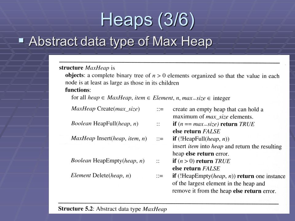 Chapter 5 Trees Outline Ppt Video Online Download
