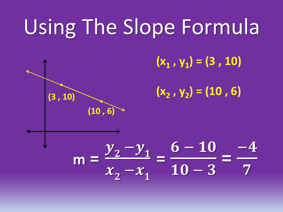 Finding The Slope Of A Line Ppt Video Online Download