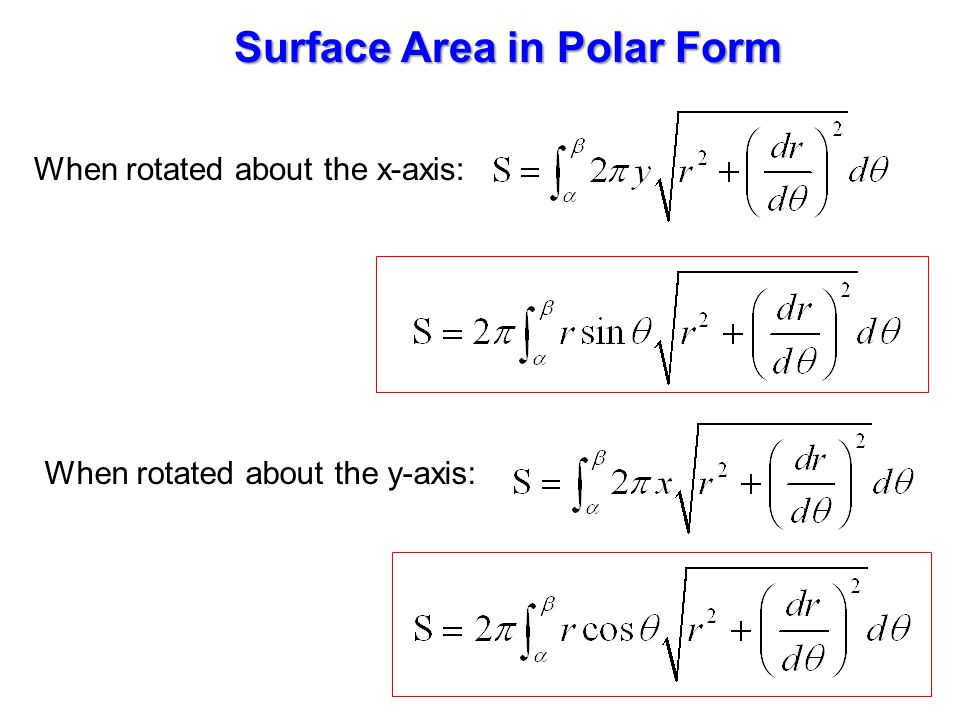 10+ Polar Curves Area Calculator