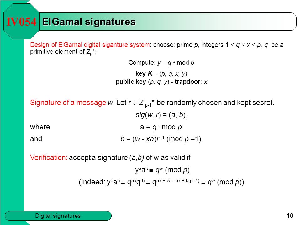 Chapter 9 Digital Signatures Ppt Download