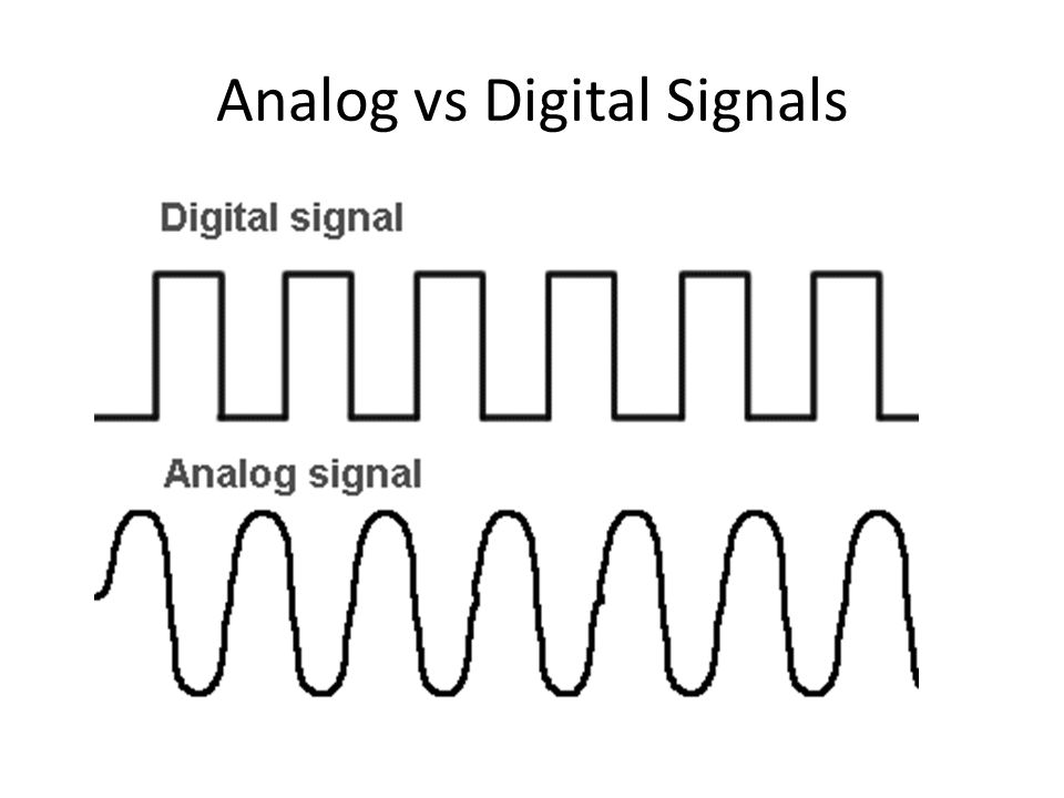 Аналоговый сигнал рисунок