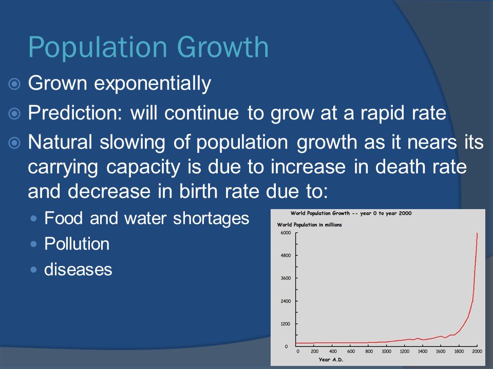 Population Growth Grown exponentially