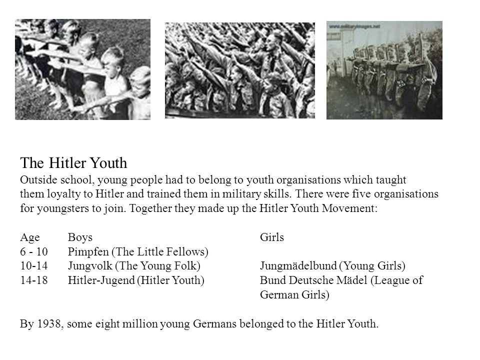 The Hitler Youth Outside school, young people had to belong to youth organisations which taught.