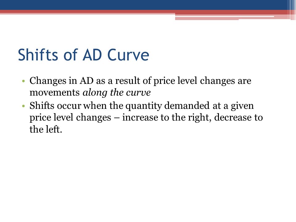 Shifts of AD Curve Changes in AD as a result of price level changes are movements along the curve.