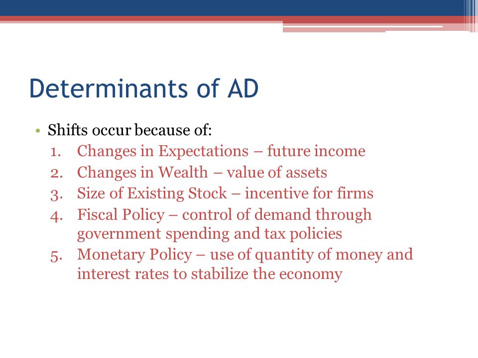 Determinants of AD Shifts occur because of: