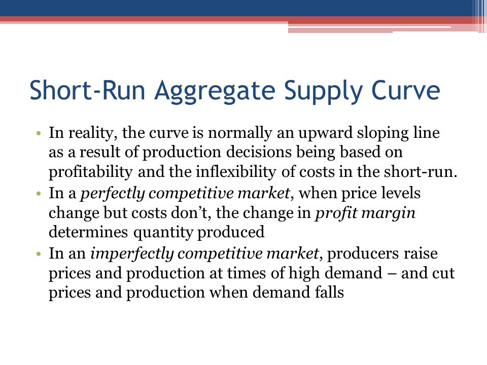 Short-Run Aggregate Supply Curve