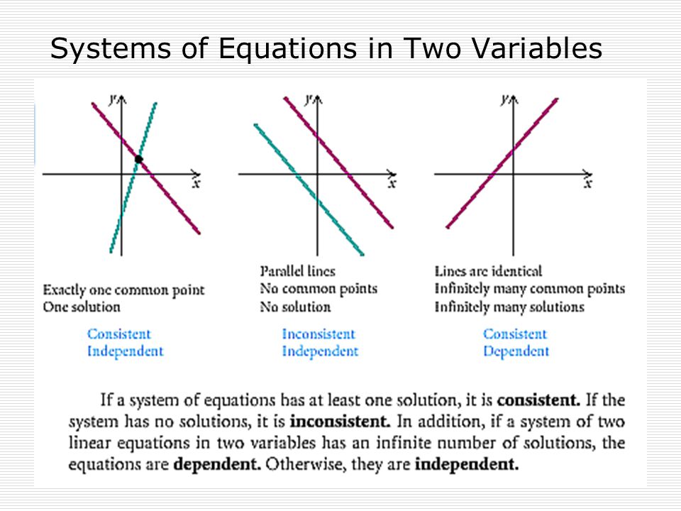 Systems of Equations in Two Variables
