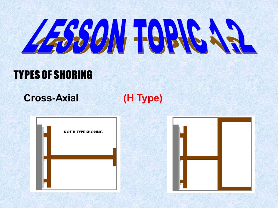 LESSON TOPIC 1.2 TYPES OF SHORING Cross-Axial (H Type)
