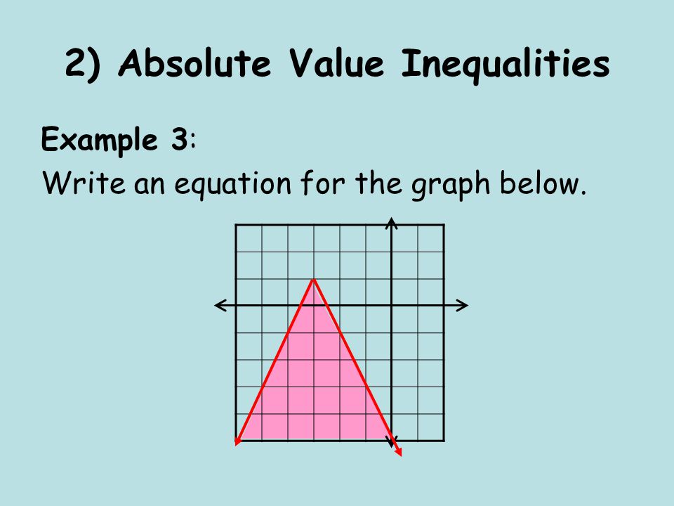 2) Absolute Value Inequalities