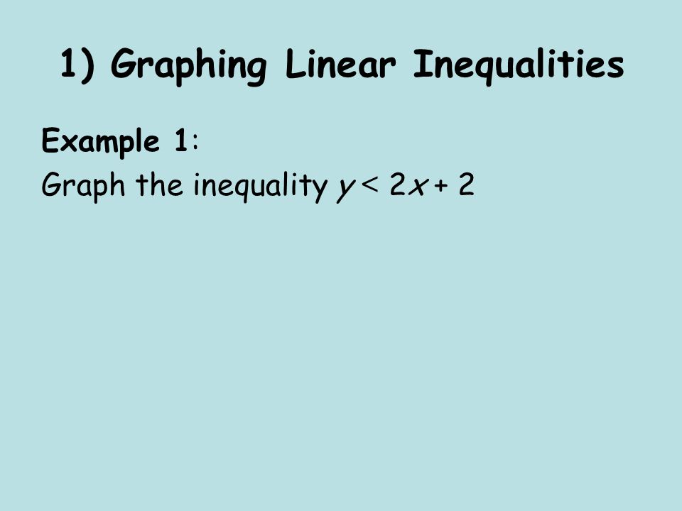 1) Graphing Linear Inequalities