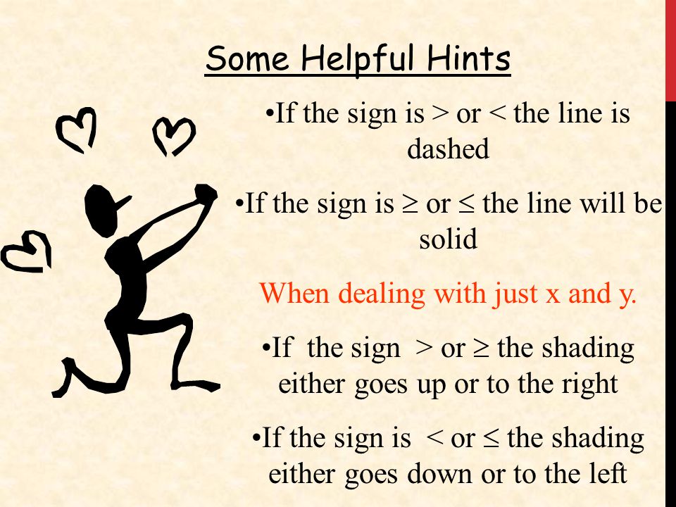 Some Helpful Hints If the sign is > or < the line is dashed