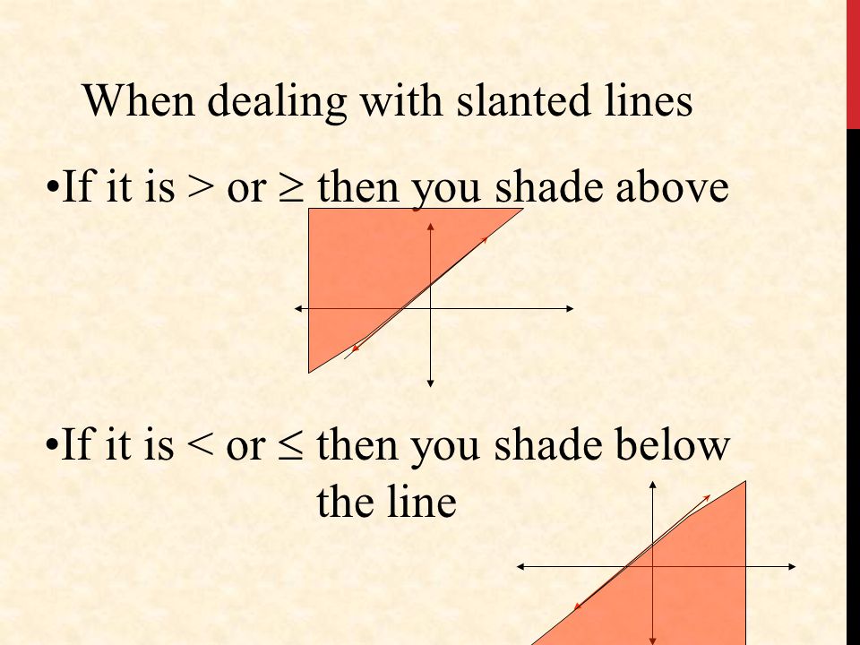 When dealing with slanted lines