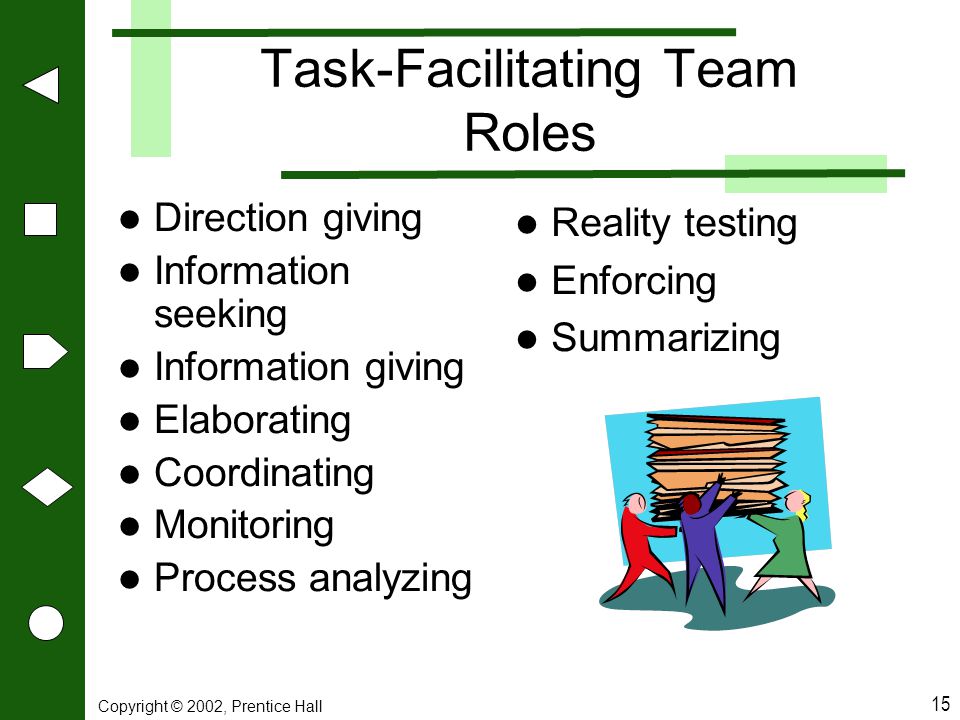 Task-Facilitating Team Roles