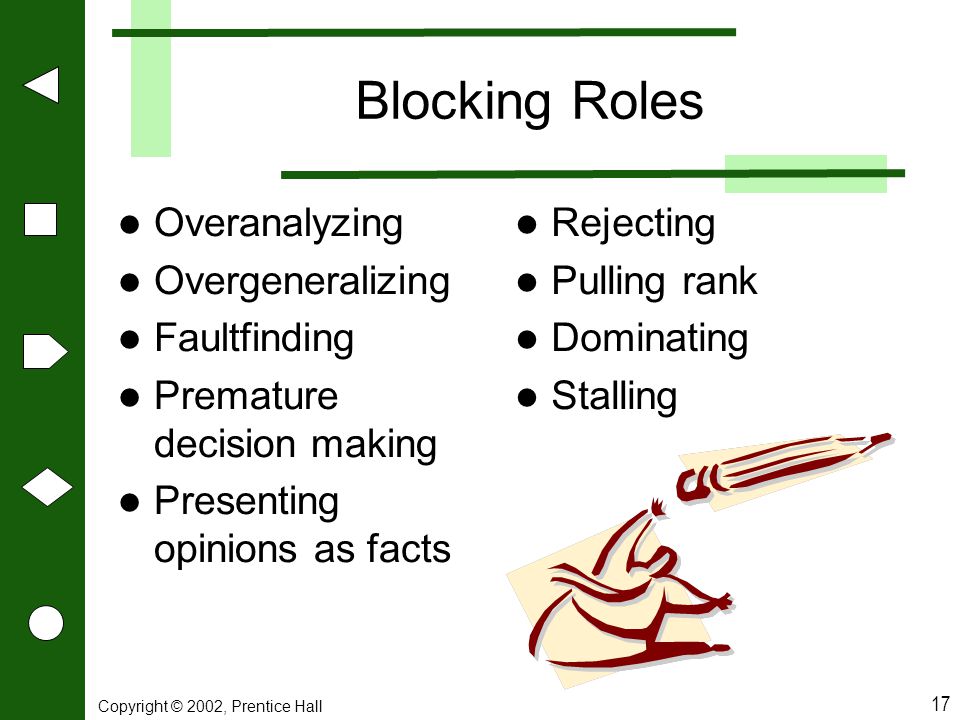 Blocking Roles Overanalyzing Overgeneralizing Faultfinding