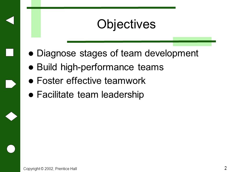 Objectives Diagnose stages of team development