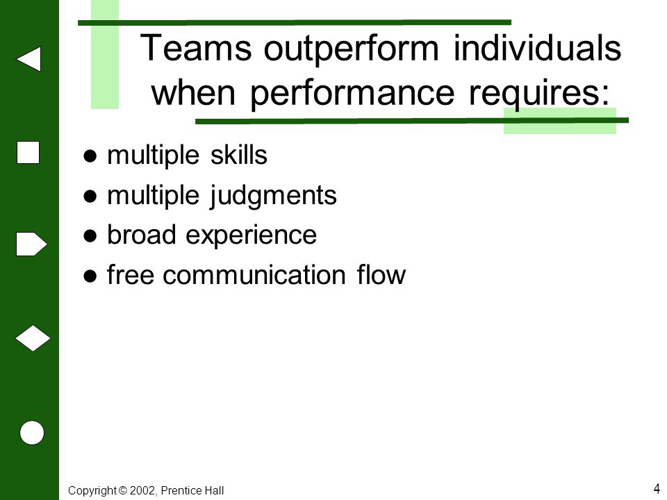 Teams outperform individuals when performance requires: