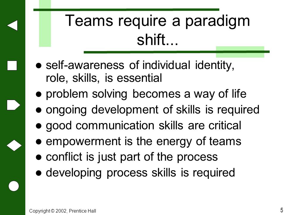 Teams require a paradigm shift...