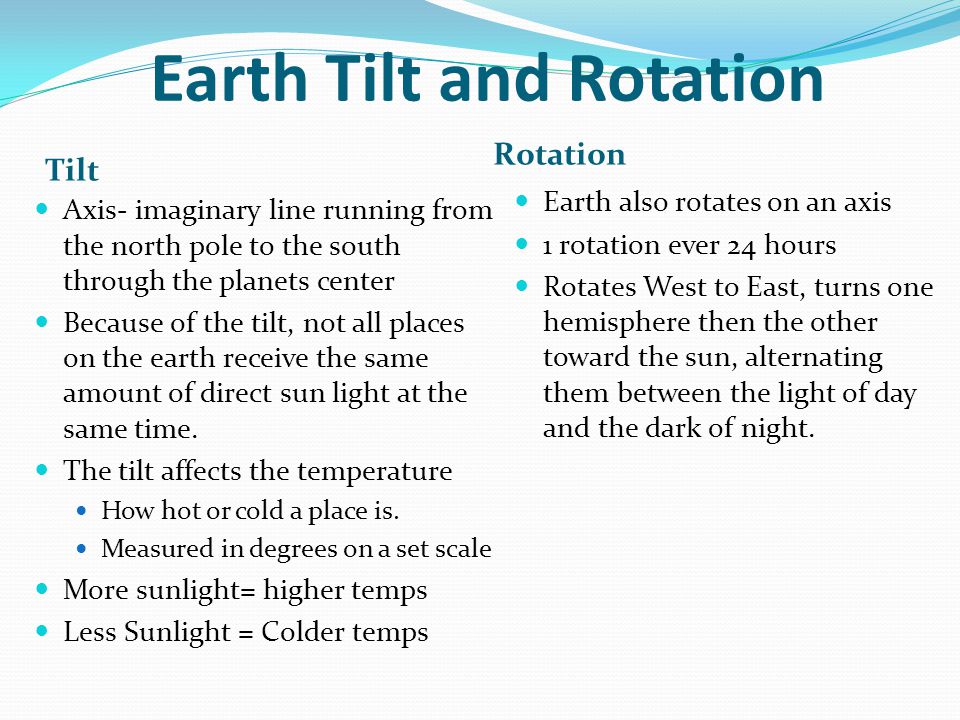 Earth Tilt and Rotation